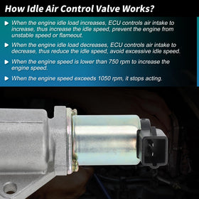 FUELHOOD valve next to ruler to show compact dimensions for accurate fitment