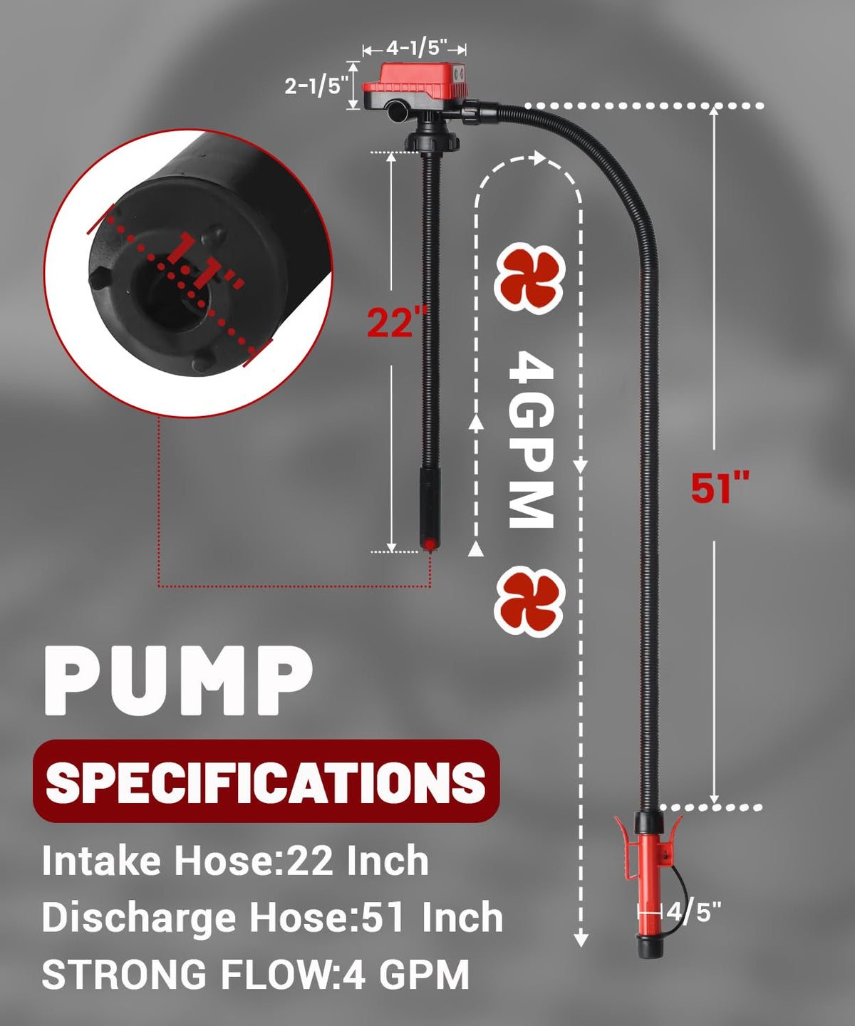 fuelio next to a 5-gallon gas can showing adapter fit and compatibility benefit