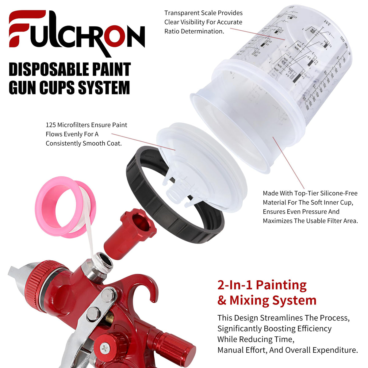 Fulchron ten 600ml disposable liners stacked to speed color changes and cut cleanup time
