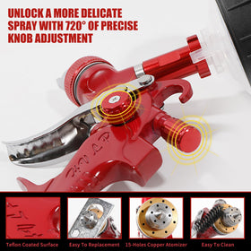 Fulchron five stainless nozzles and paired needles for versatile viscosity handling and leak prevention