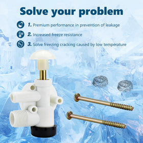 Funmit brass cap profile emphasizing corrosion-resistant strength and leak prevention