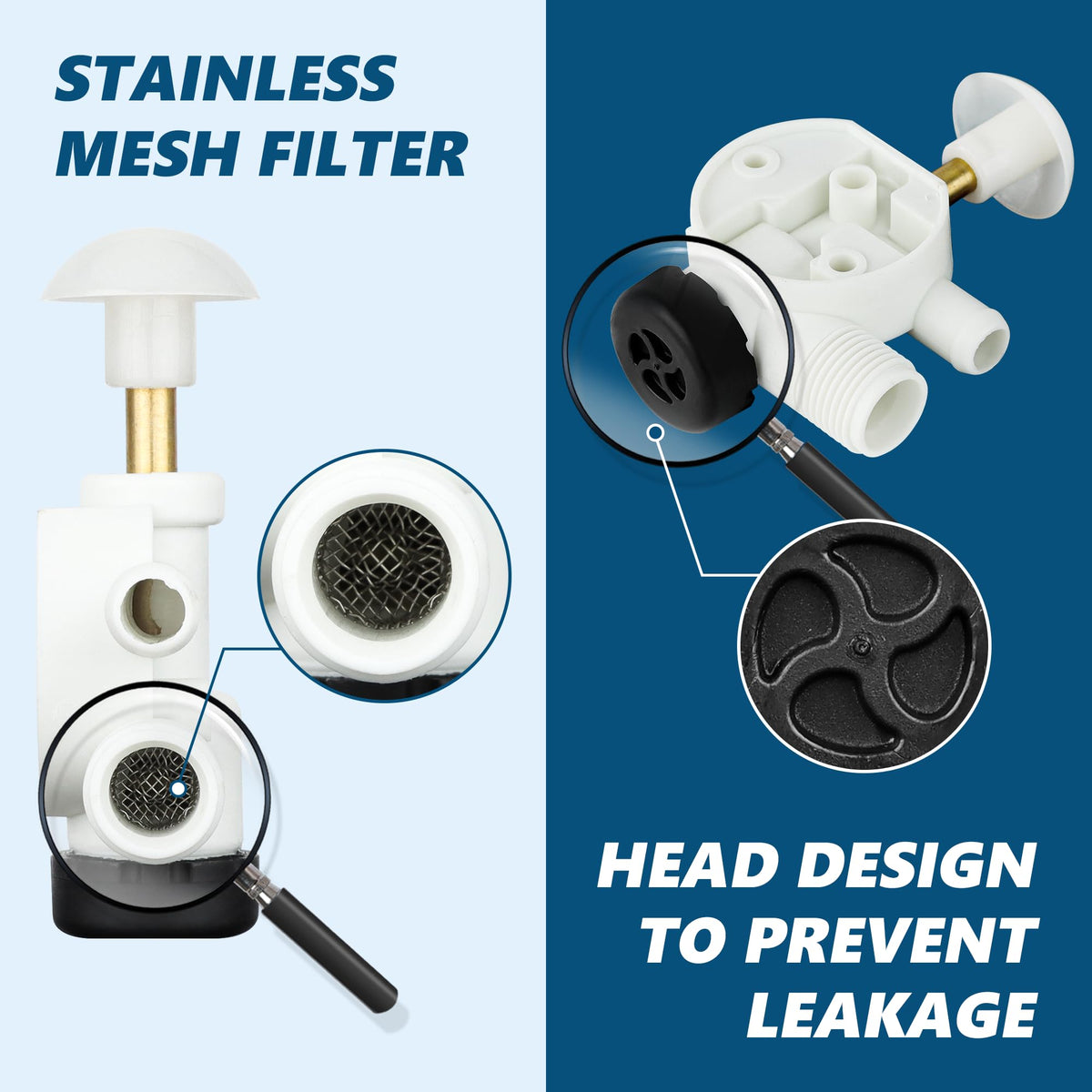 Funmit valve installed in RV toilet demonstrating benefit of restored flushing action