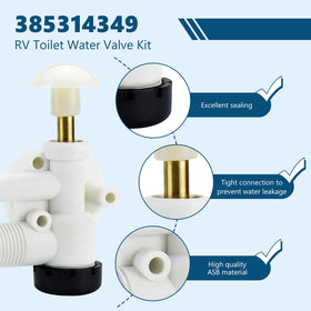 Funmit mounting hardware arrangement with screws showing benefit of complete kit