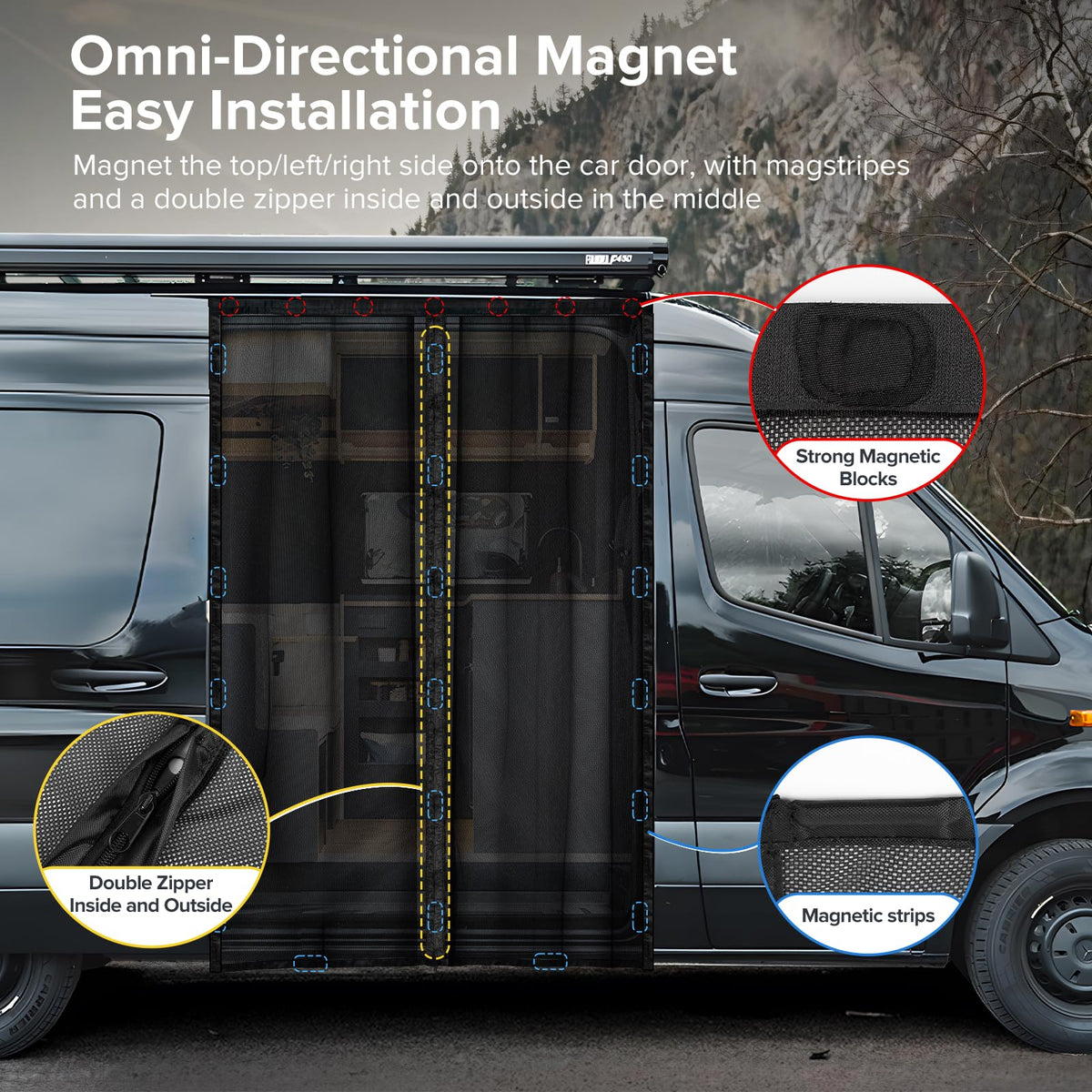 funomo installed on Ford Transit high roof showing fit and easy access