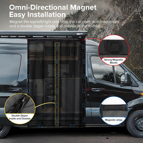 funomo installed on Ford Transit high roof showing fit and easy access