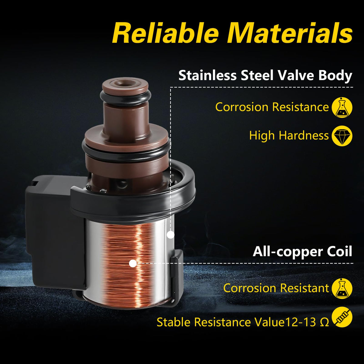 FUSCH solenoid electrical connector detail for reliable plug-in fit