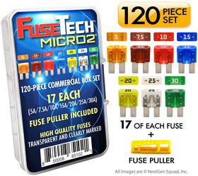 FuseTech close-up of Micro2 plated zinc alloy blades showing corrosion resistance