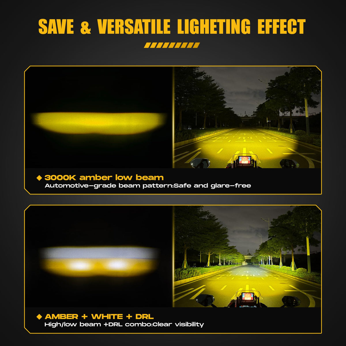 Future Eyes mounted on motorcycle improving nighttime visibility and safety