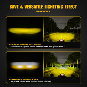 Future Eyes mounted on motorcycle improving nighttime visibility and safety