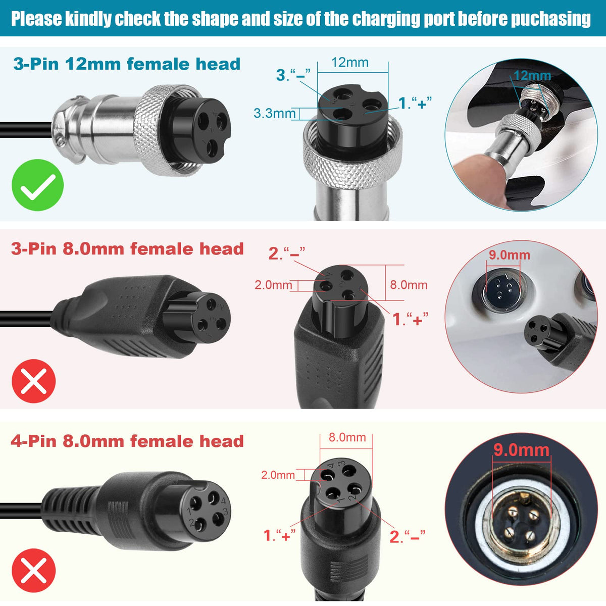 Futurebatt charger connected to an electric scooter while charging, providing safe power