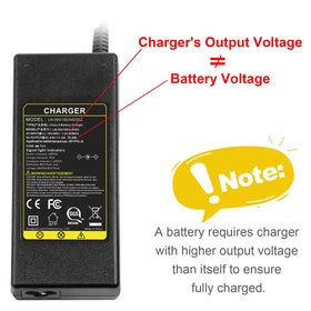 Futurebatt charger held next to a hand for scale, illustrating compact portable design