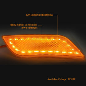 FV turn signal side profile highlighting slim fit and aerodynamic benefit