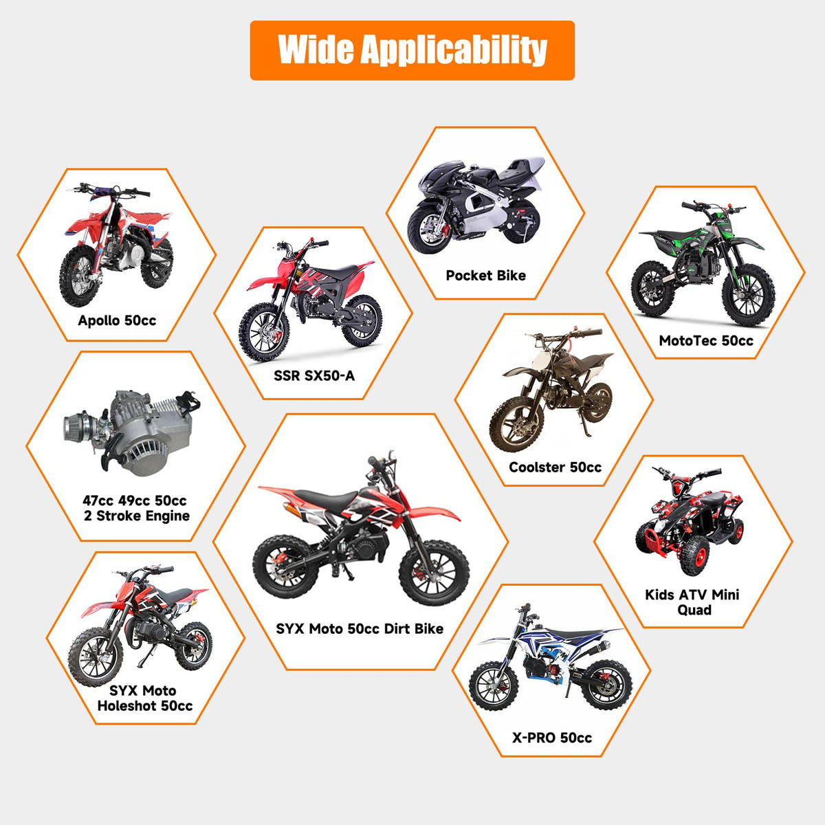 FVRITO kit installed on a mini dirt bike illustrating direct-fit replacement and restored starting