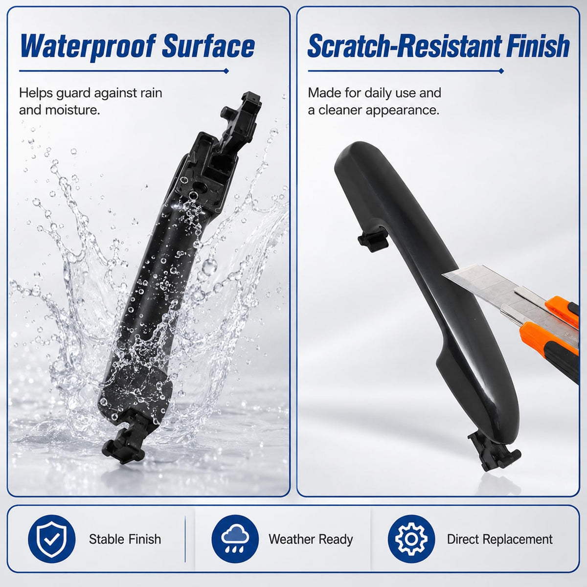 FZJDSD grip texture detail showing tactile surface for secure pull