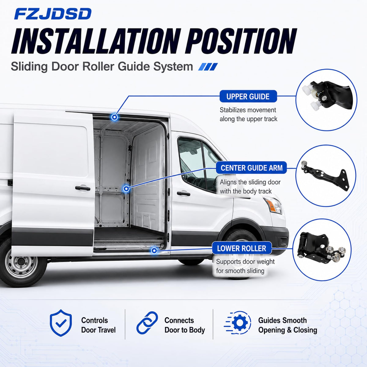 FZJDSD installed upper roller on Transit door demonstrating alignment benefit