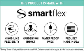 G-Form Pro-X3 size comparison showing Youth L/XL fit and scale benefit