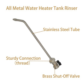 G-Sunny close-up of threaded connection highlighting secure stable fit benefit