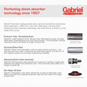 Gabriel damper during bolt-on installation illustrating easy direct-fit advantage