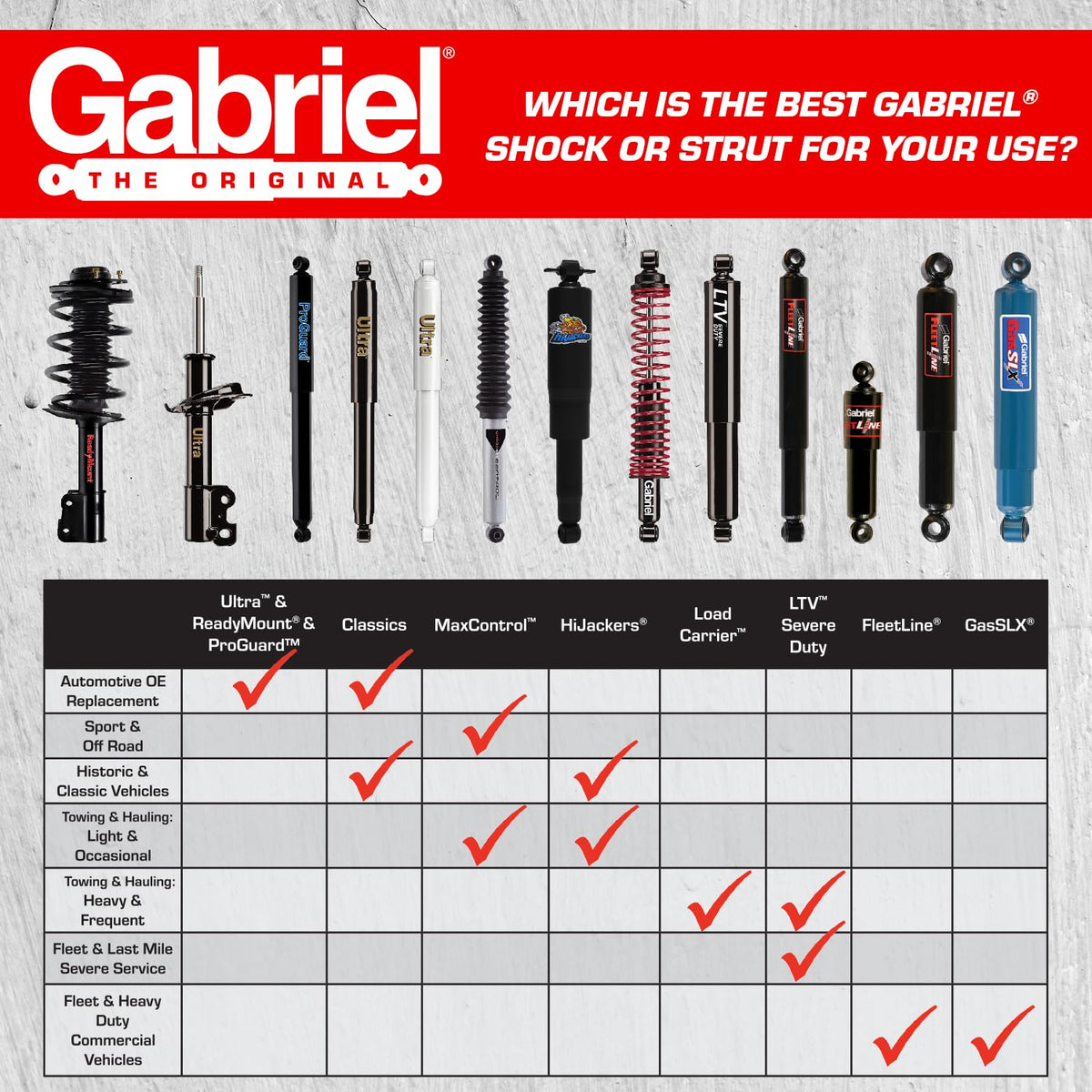 Gabriel pair unboxed with mounting codes and hardware for ready installation benefit