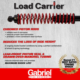 Gabriel close-up of variable-rate coil spring showing added load support benefit