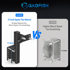 GADFISH side folded position demonstrating compact storage and cargo access