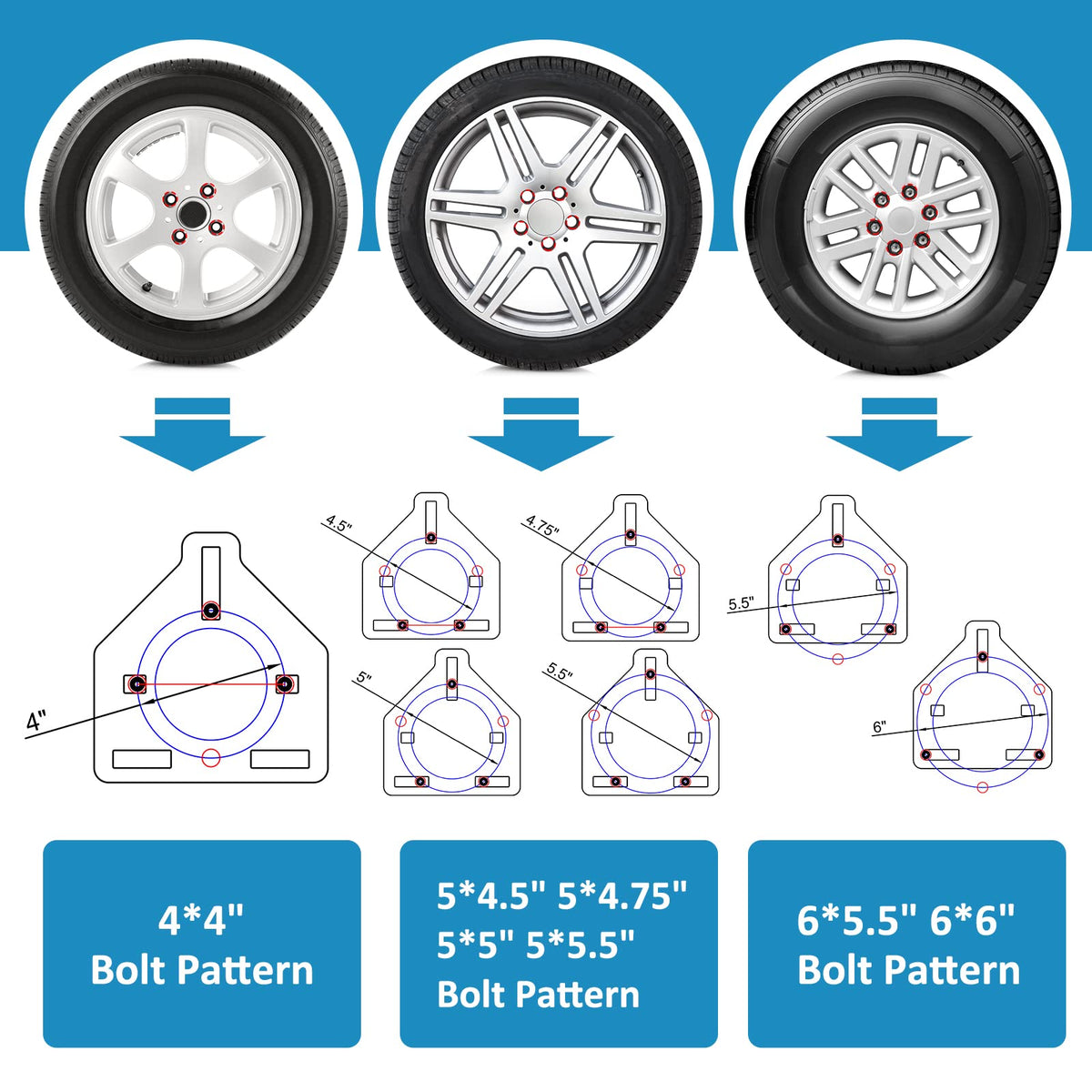 GADFISH tire mounted with 3-nut clamp showing tight fit for reduced noise benefit