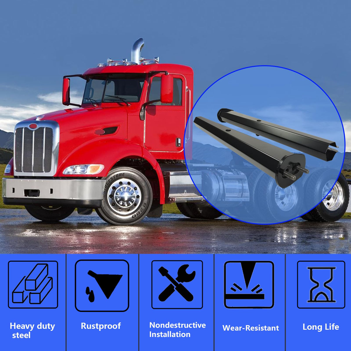 GaeaAuto hardware and bolts included for quick, no-drill installation