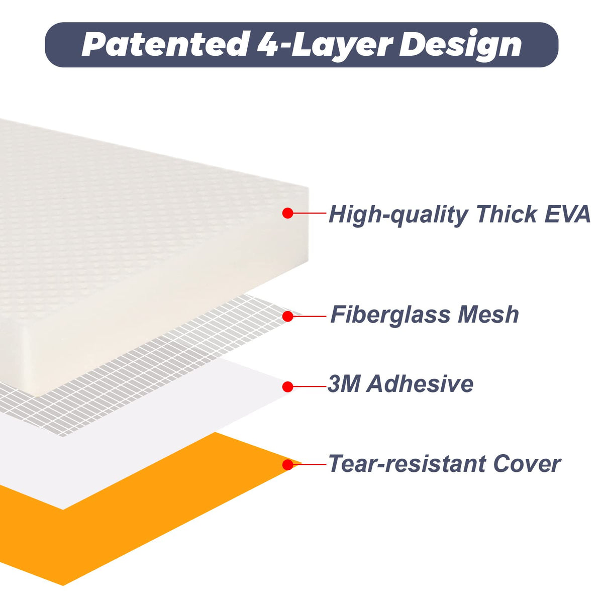GameXcel close-up of EVA foam texture showing durable layered construction