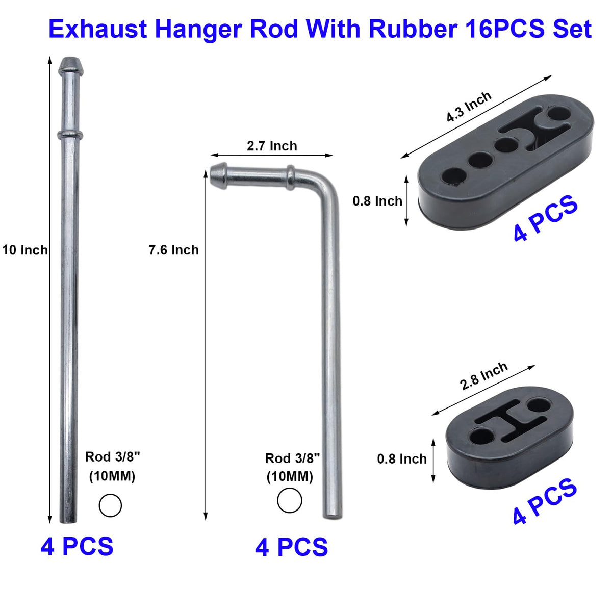 Ganluuree 90° rod close-up showing bend and durable construction for accurate fit