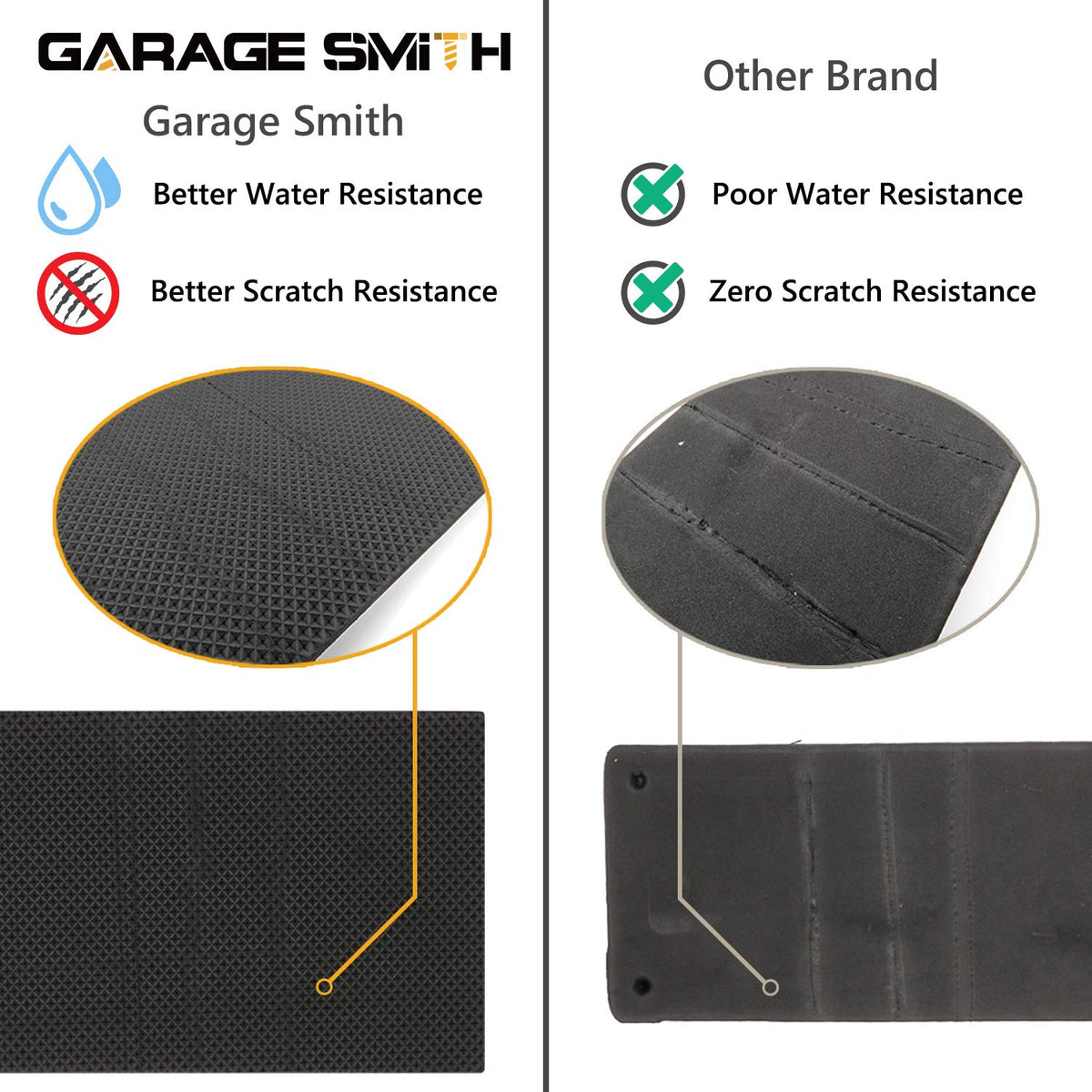 Garage Smith strip beside car door illustrating coverage and size benefits