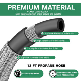GardenNow stainless braided hose texture close-up showing durability and weather resistance
