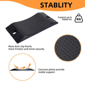 GarfatolRv non-slip pad detail showing grip to prevent ramp movement benefit