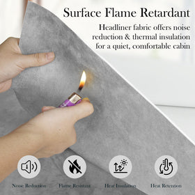 Garifon foam backing edge detail highlighting 1/8-inch high-density support