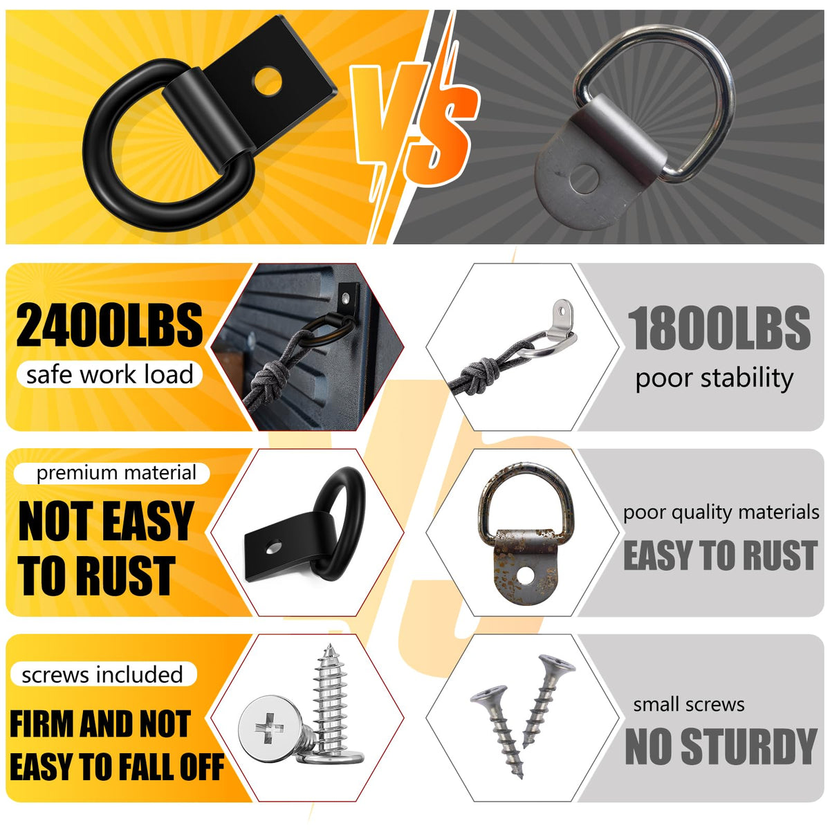garini D ring with tie-down straps in use illustrating stable cargo restraint benefit