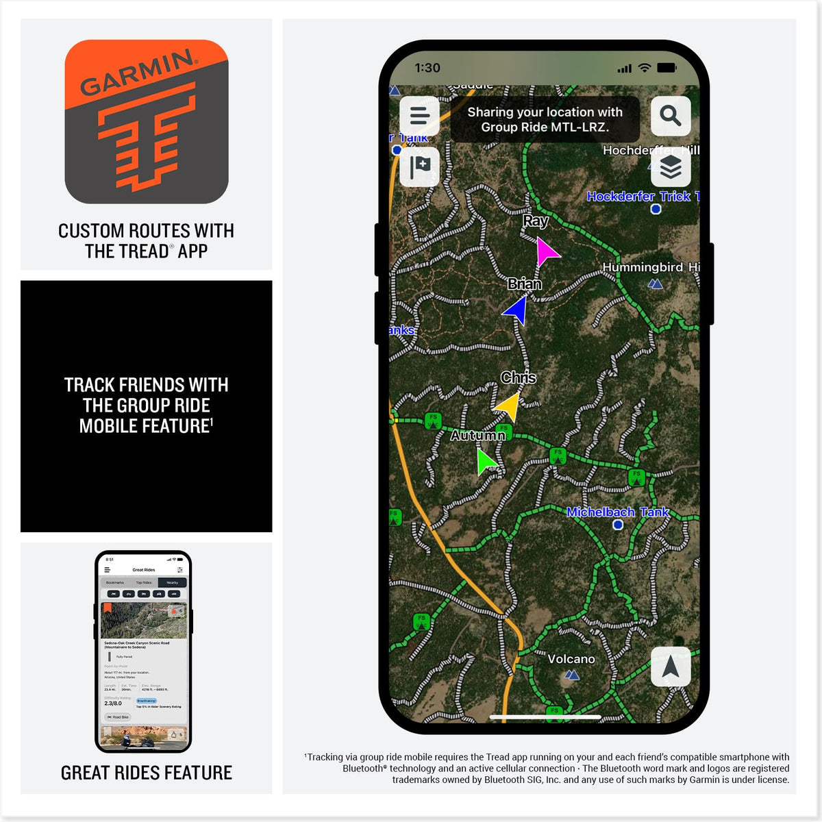 Garmin zūmo XT3 group ride map showing other riders for coordination