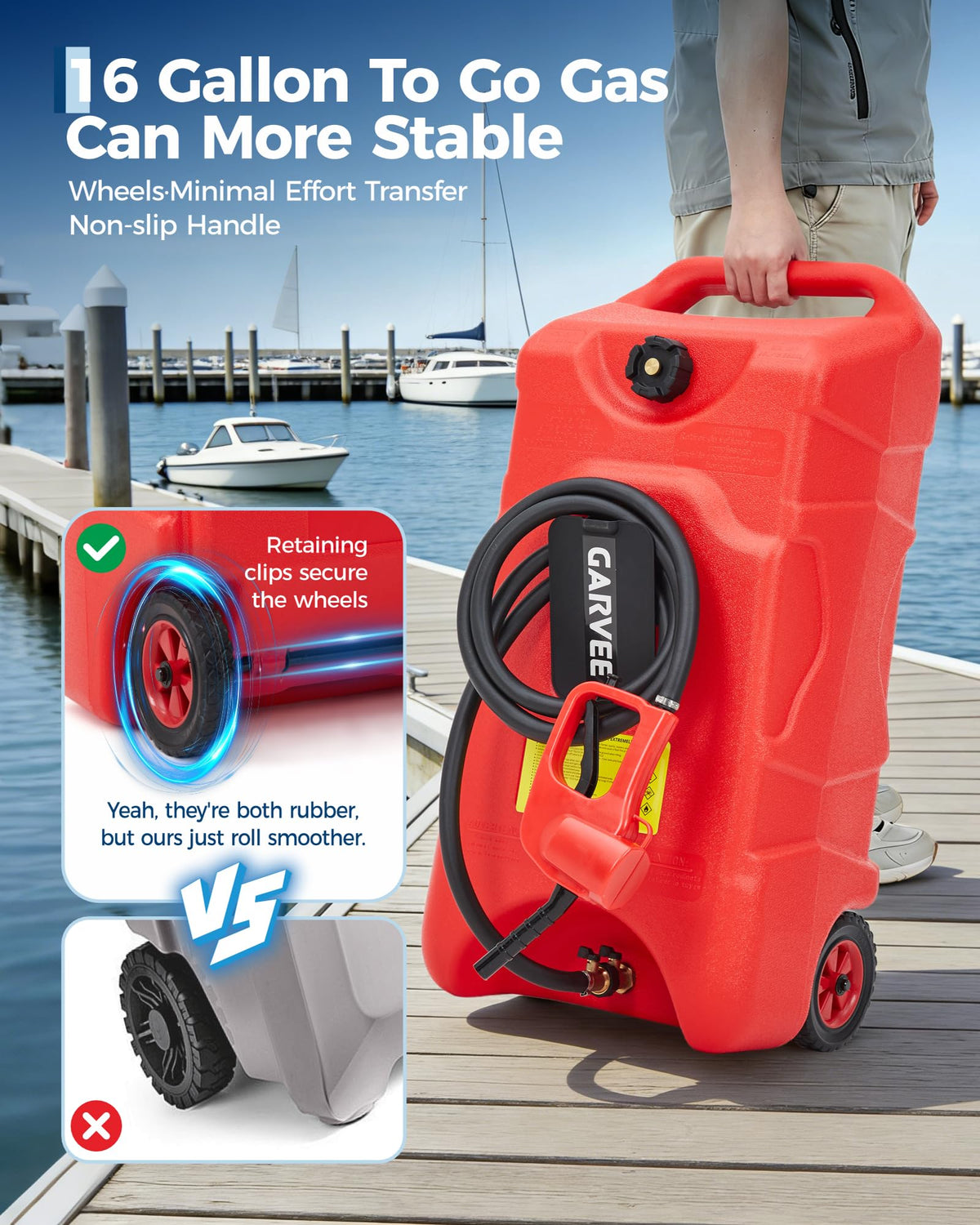 Garvee child-resistant cap and dual valves close-up improving leak protection benefit
