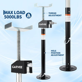 Garvee detail of height adjustment mechanism for precise slide-out support