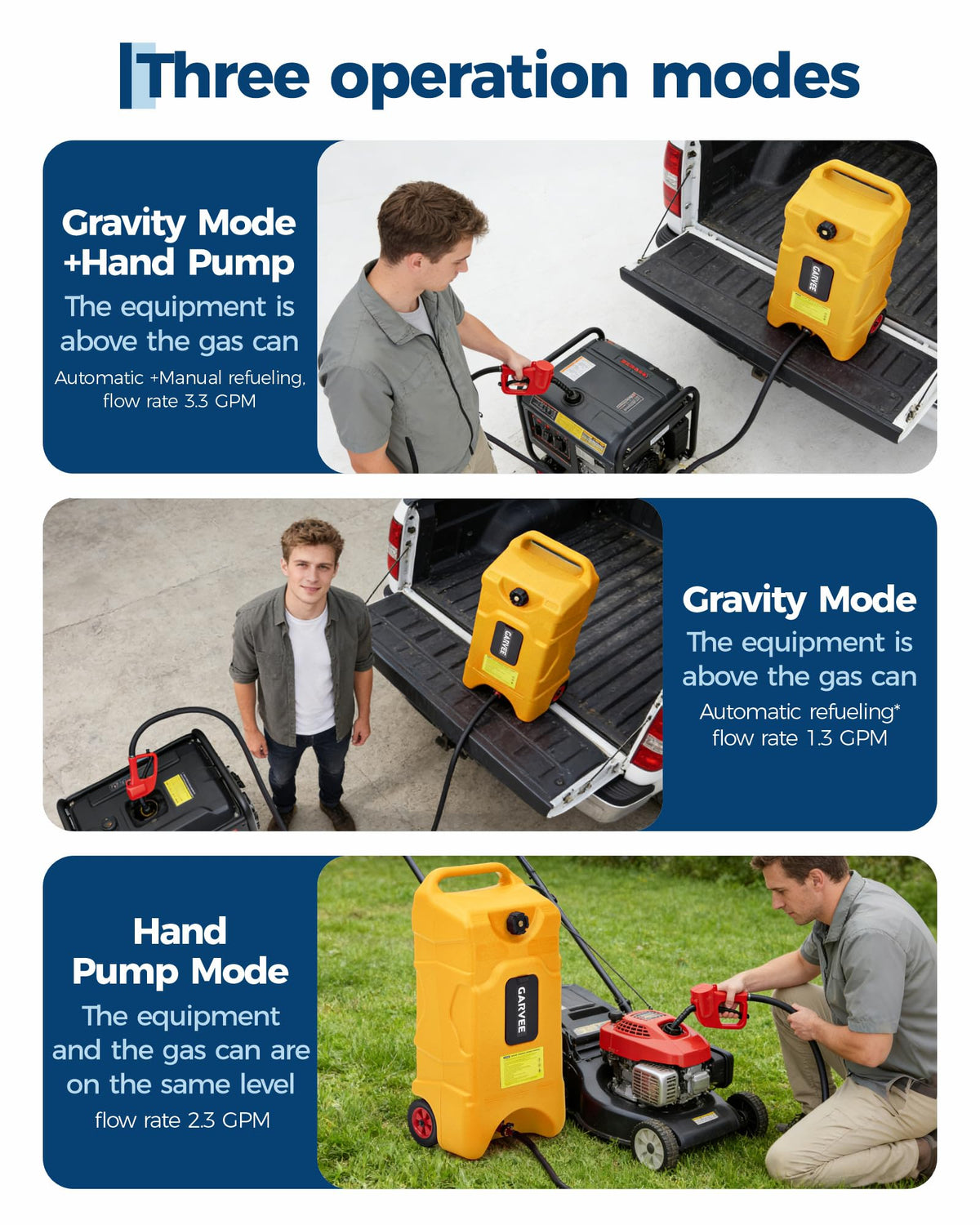 Garvee manual 10 ft siphon pump and flexible hose for controlled spill-free transfers