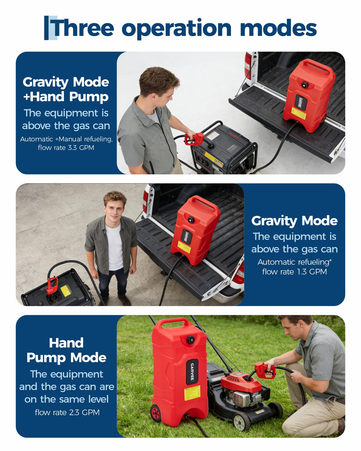 Garvee heavy-duty wheels and collapsible handle emphasizing easy transport benefit