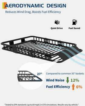 GarveeLife detail of steel wind deflector reducing wind resistance and protecting gear