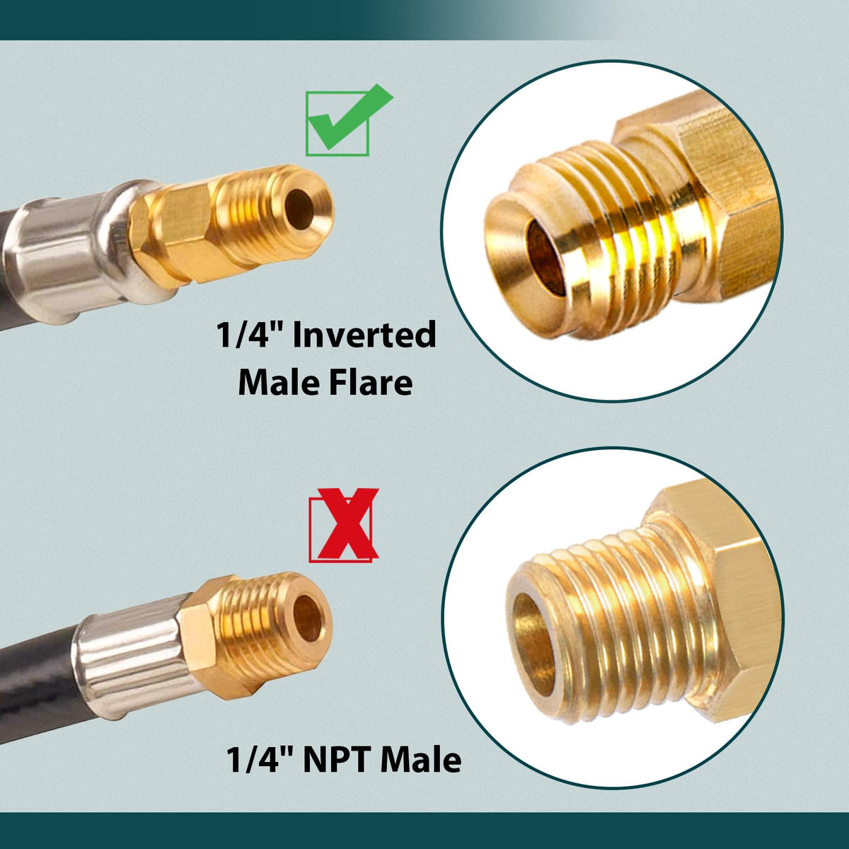 GASPRO closeup of solid brass fitting demonstrating corrosion resistance and secure seal