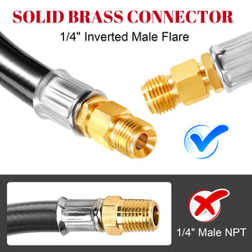 GasSaf close-up of solid brass connector highlighting corrosion resistance and secure seal