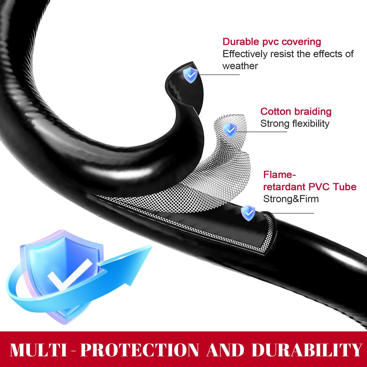 GasSaf QCC1 handwheel mounted on tank showing ergonomic grip and flow-limiting safety
