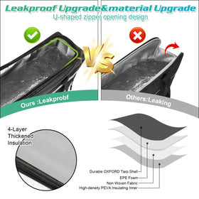 GAWAF detailed U-shaped waterproof zipper showing leak protection benefit