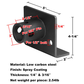 GBGS close-up of welded pipe socket and plate detail for durable, aligned jack support