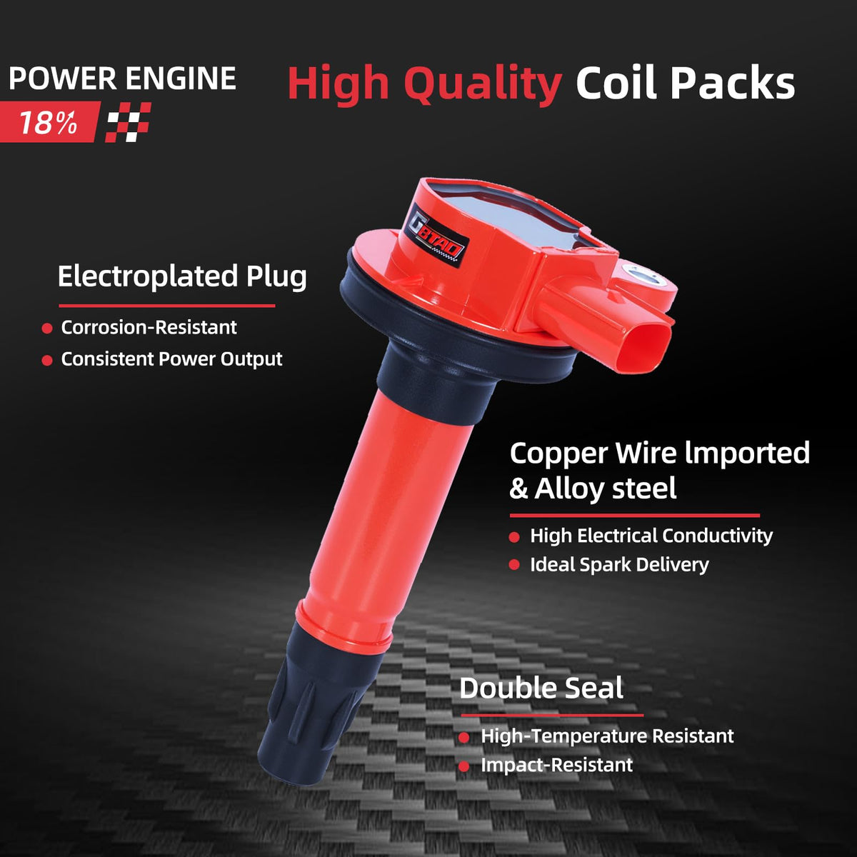 GBTAD ignition coil terminal detail showing connector fitment and improved conductivity benefit