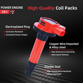 GBTAD ignition coil terminal detail showing connector fitment and improved conductivity benefit