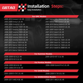 GBTAD installed during garage repair illustrating practical replacement and performance recovery