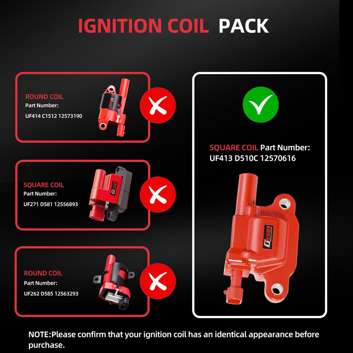 GBTAD ignition coil close-up showing connector and improved sealing for reliability