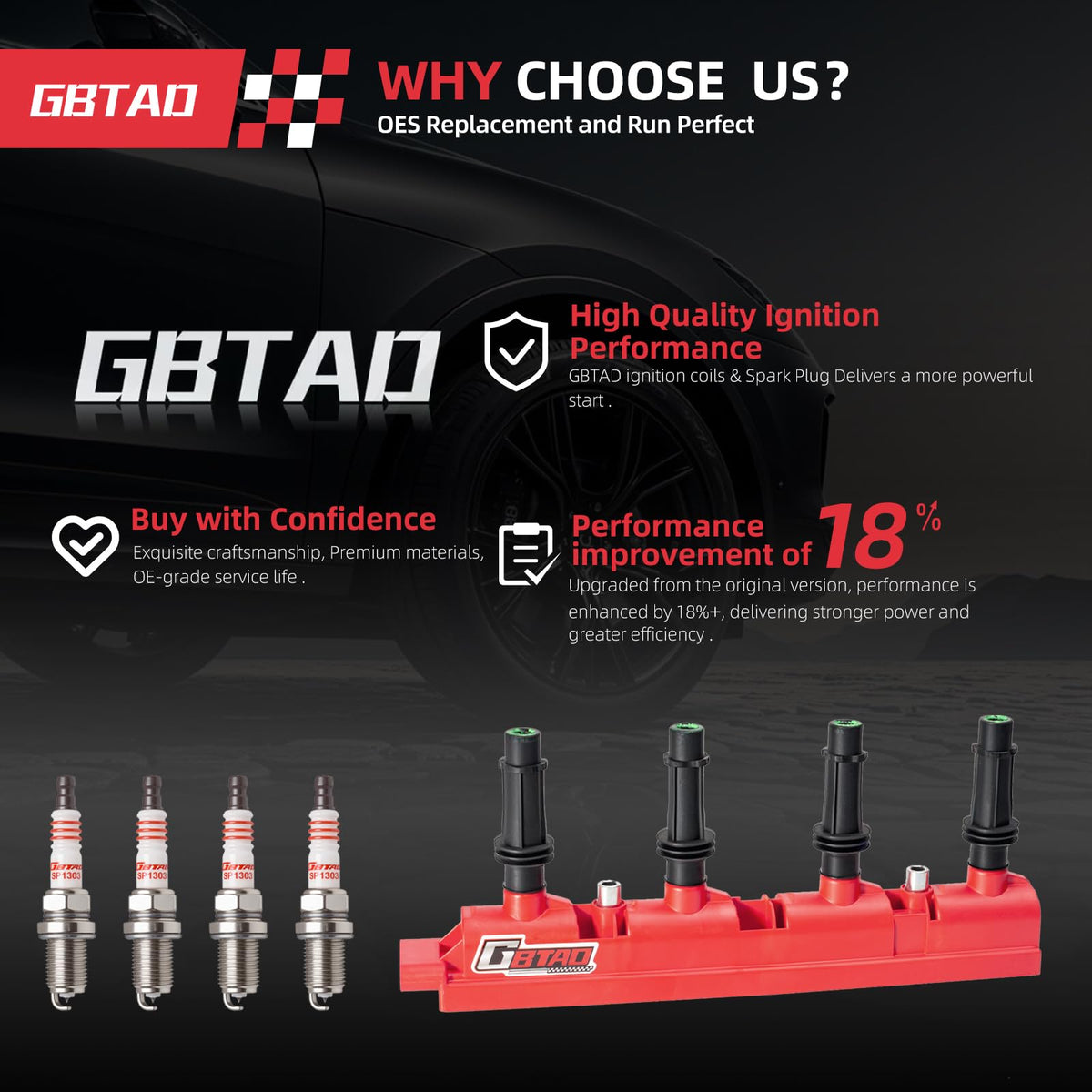 GBTAD ignition coil close-up highlighting durable construction